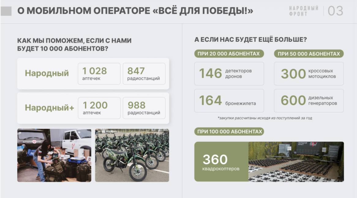 Мобильная связь, которая помогает поддерживать бойцов Мобильная связь, которая помогает поддерживать бойцов